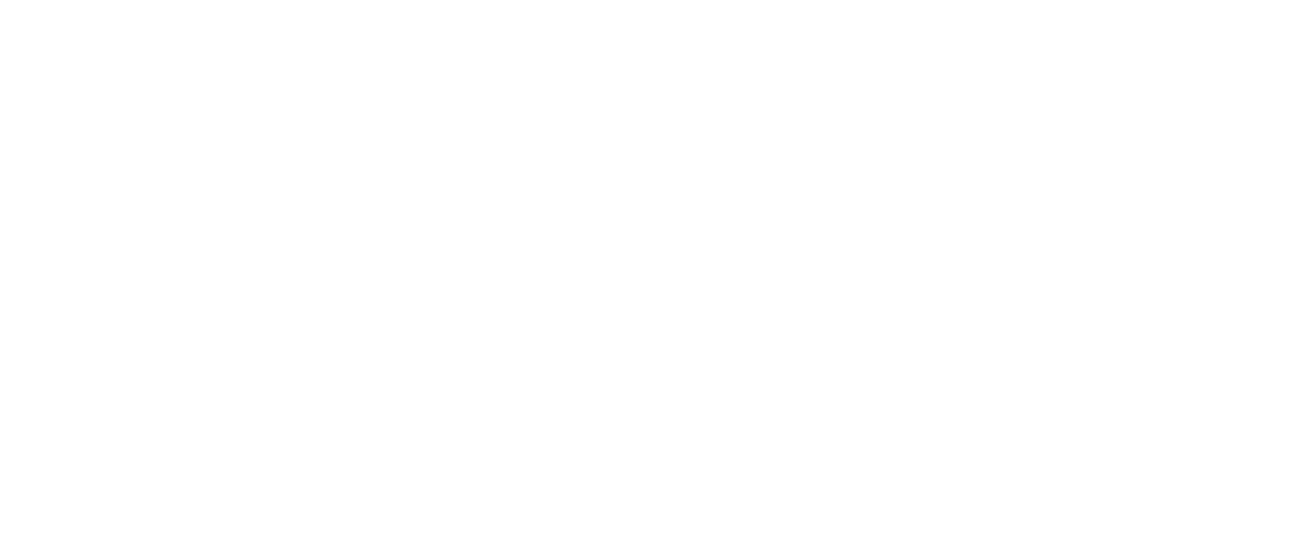 AiO
